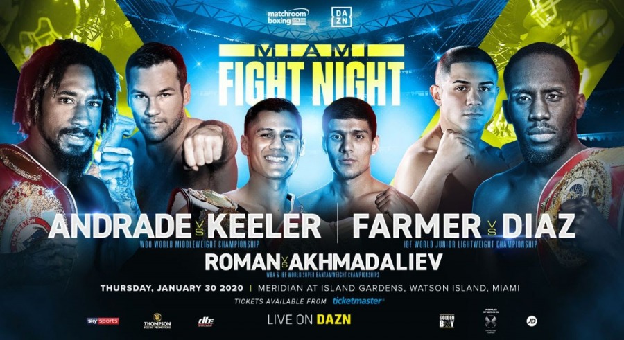 Demetrius Andrade Faces Luke Keeler January 30 on DAZN