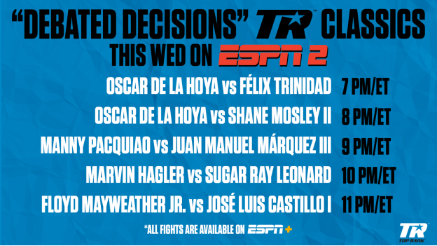 ESPN2 to Air Encore Presentation Featuring Some of Boxing’s Most Debated Decisions
