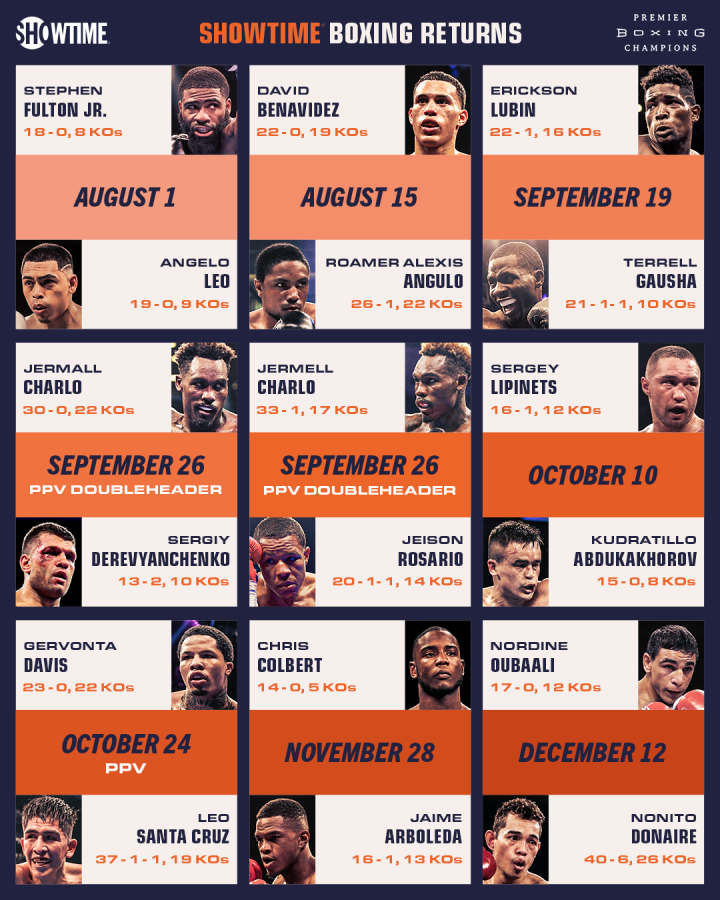 ShoBoxing Returns
