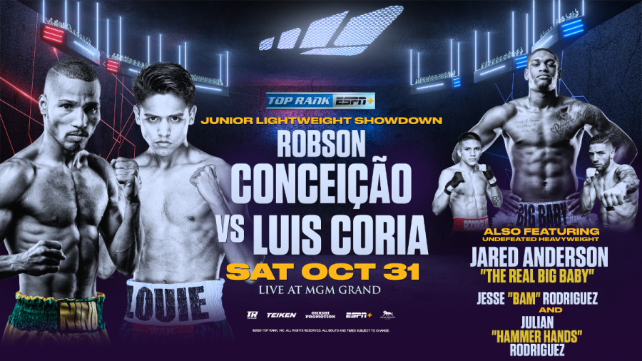 Round By Round Boxing