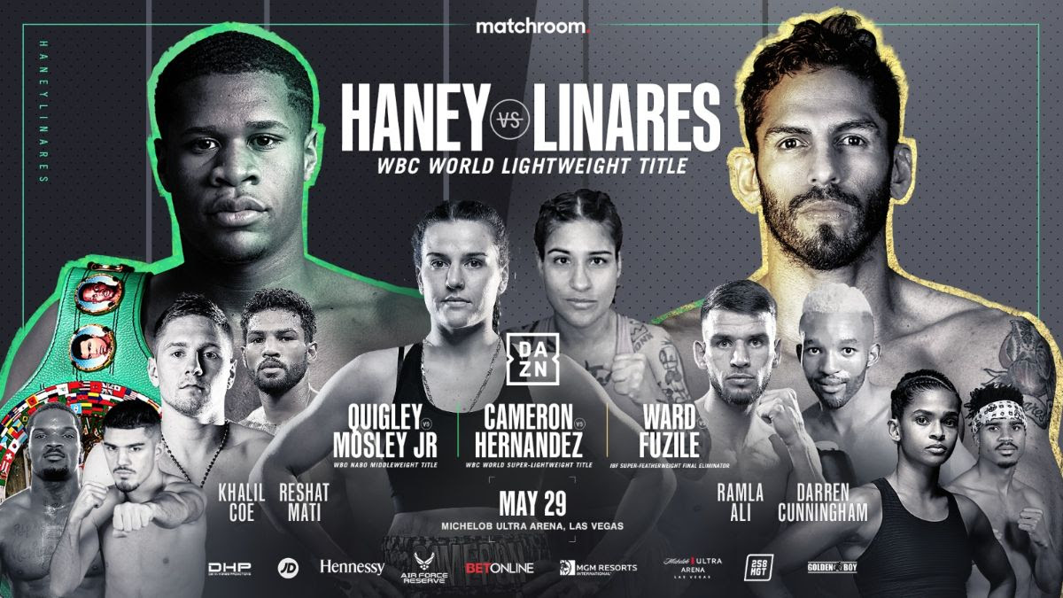 Cameron Defends WBC Crown Against Hernandez In Las Vegas