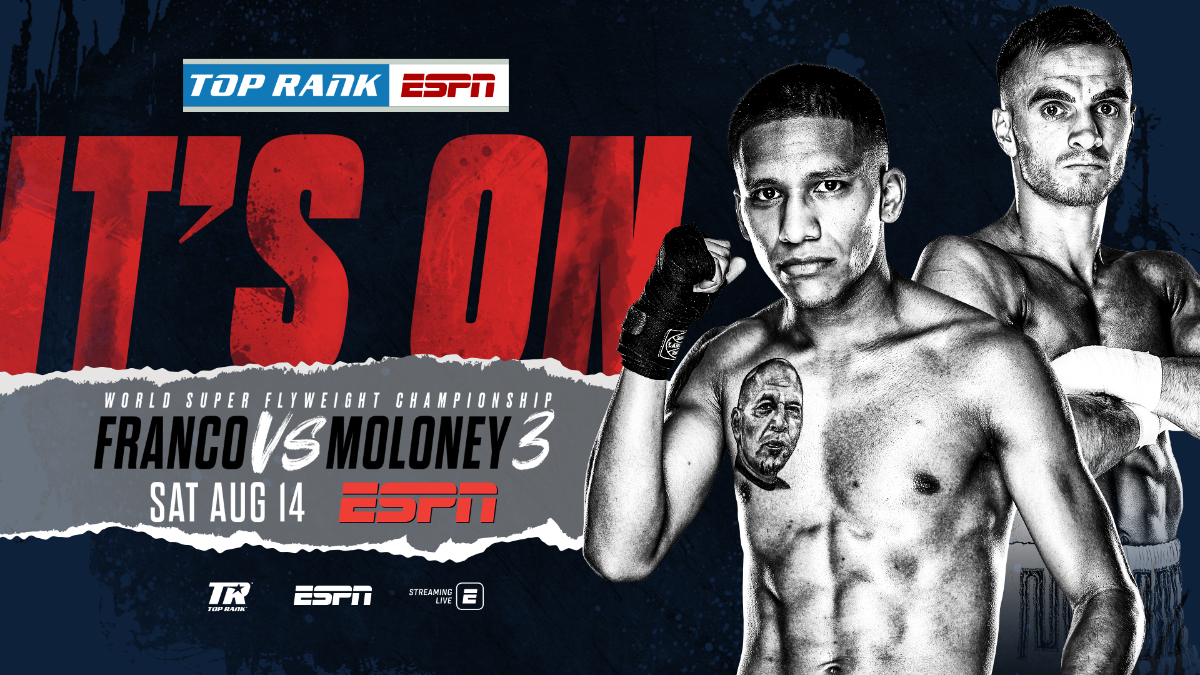 Round By Round Boxing