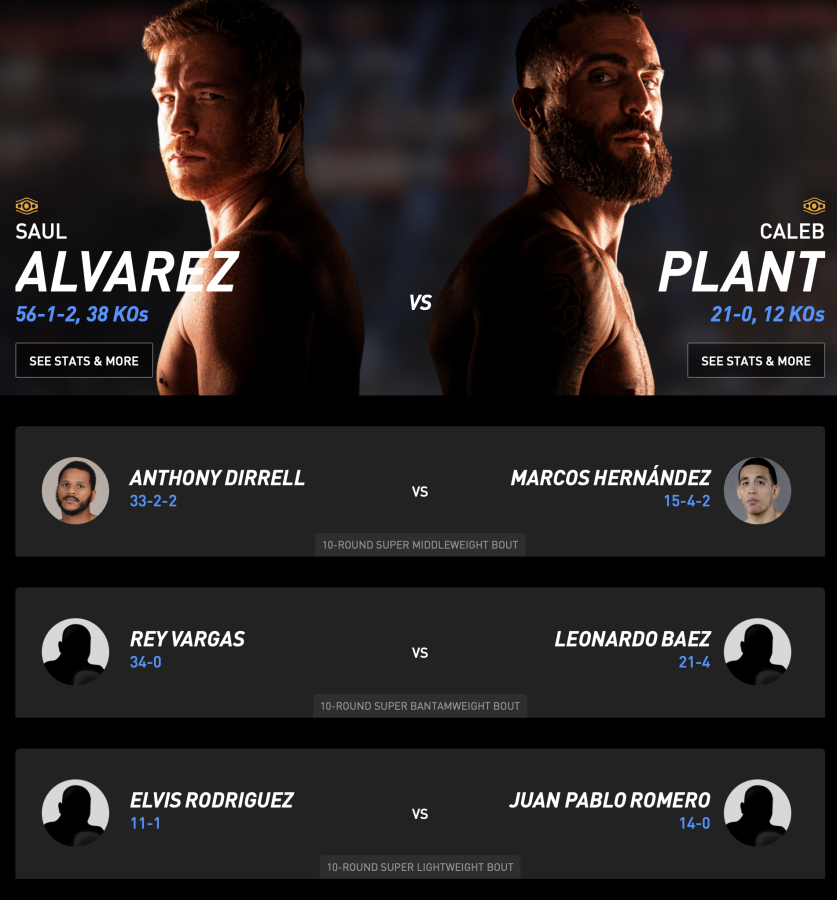 Canelo vs. Plant PPV Fight Card