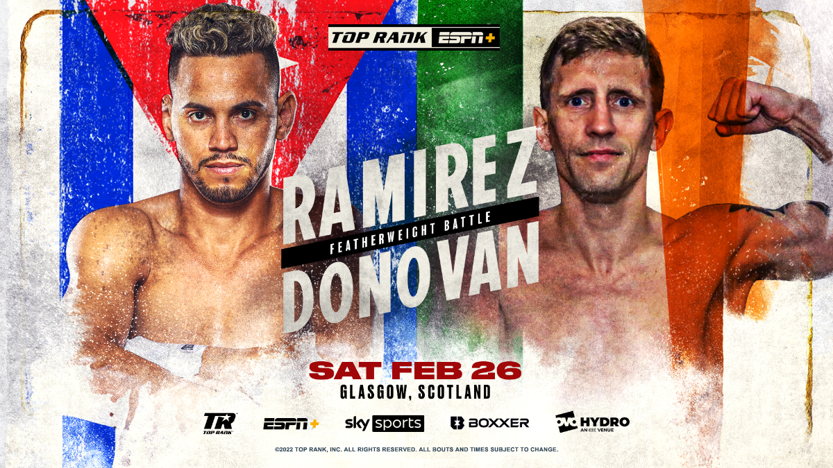 Round By Round Boxing
