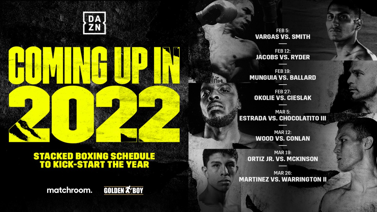 Round By Round Boxing