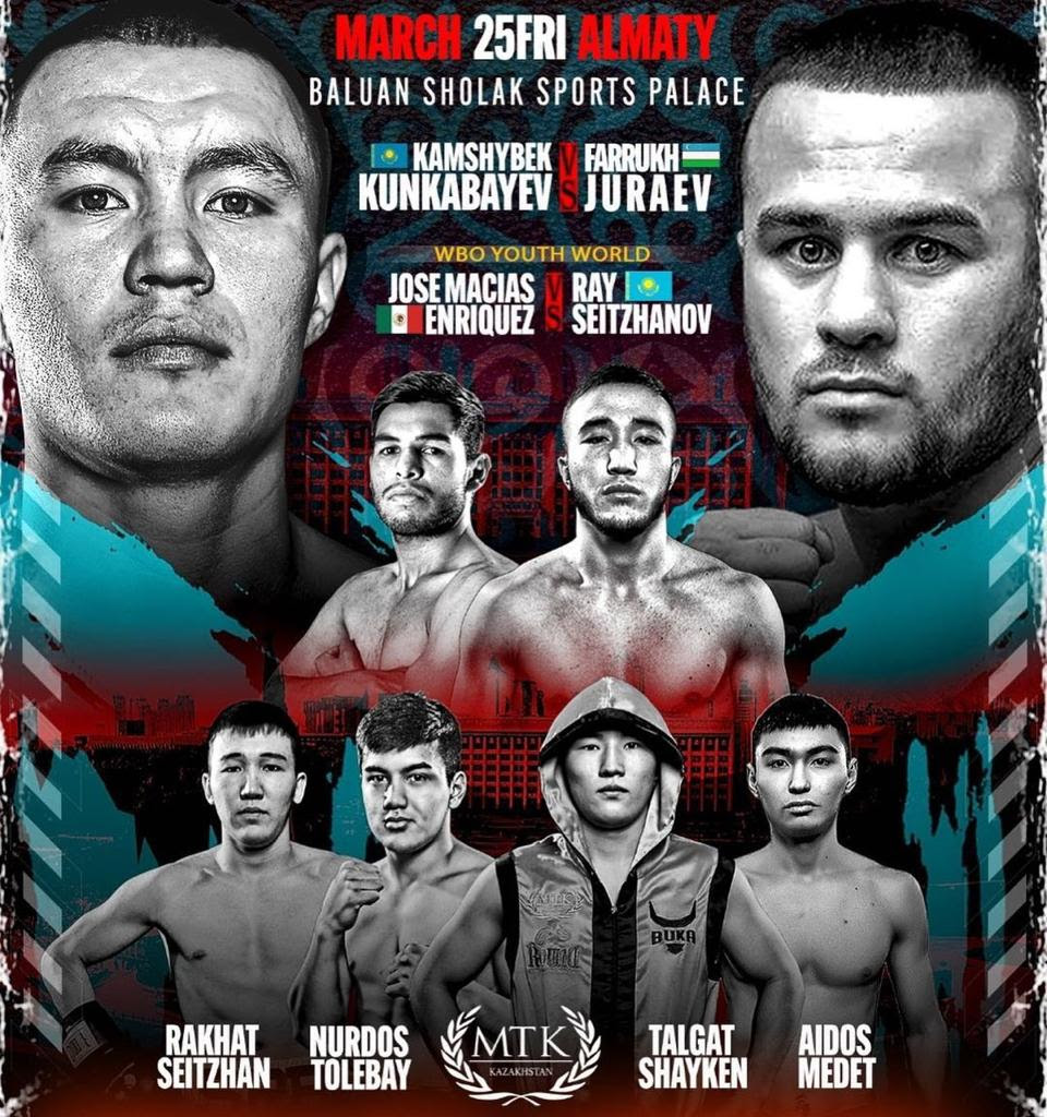 Round By Round Boxing