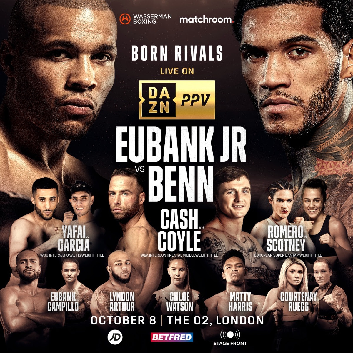 Round By Round Boxing